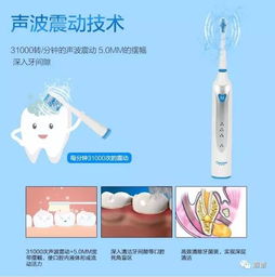 月銷近6萬件的爆款口腔神器，告別“口臭”困擾